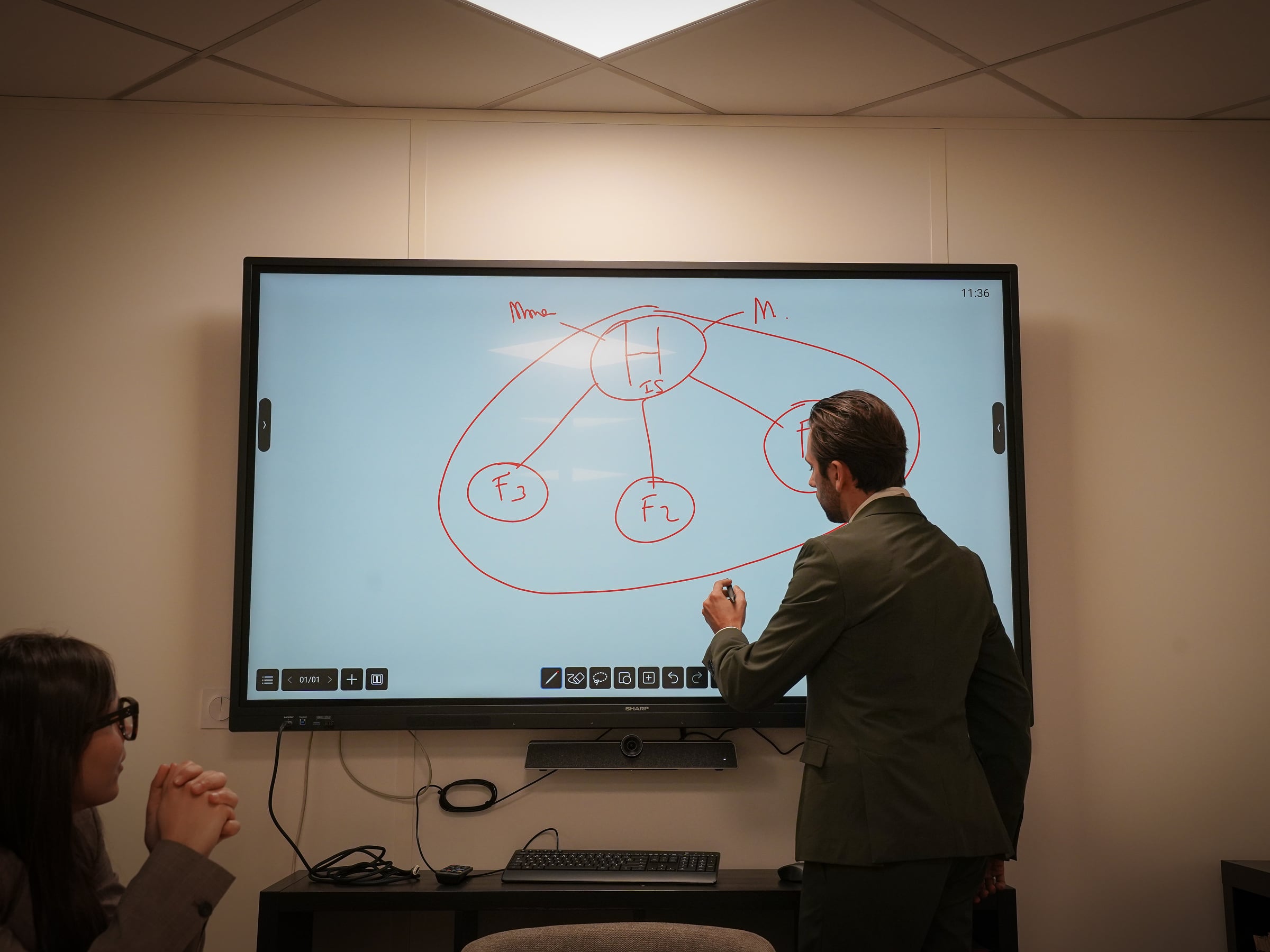 Écran tactile interactif de la salle de réunion de Nanadresse, utilisé pendant une séance de travail